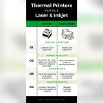 Are There Any Thermal Printers That Print Color