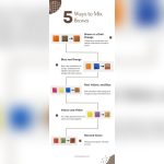 How Can We Make Brown Color