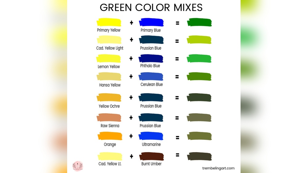 How Do You Make Color Green