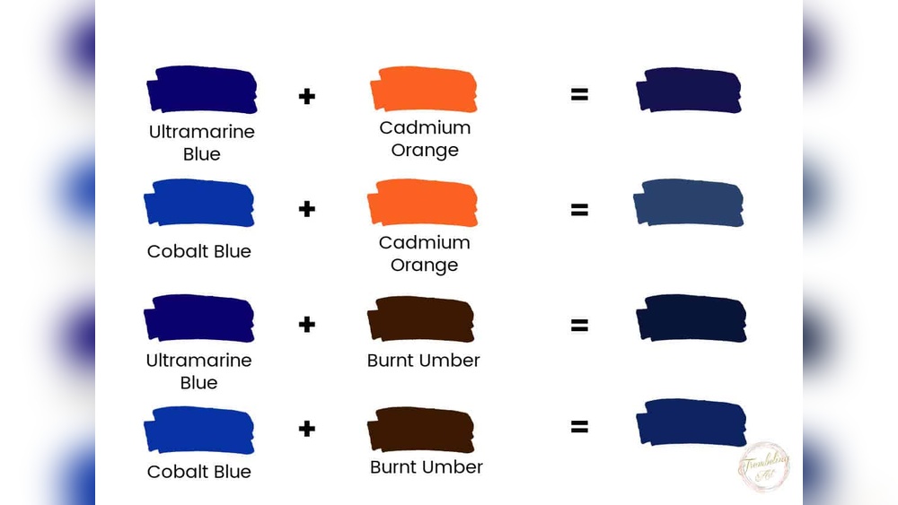How Do You Make the Color Navy Blue
