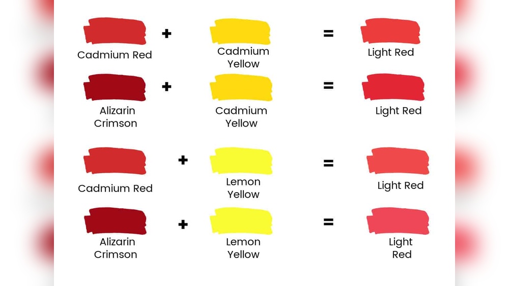 How Make Color Red