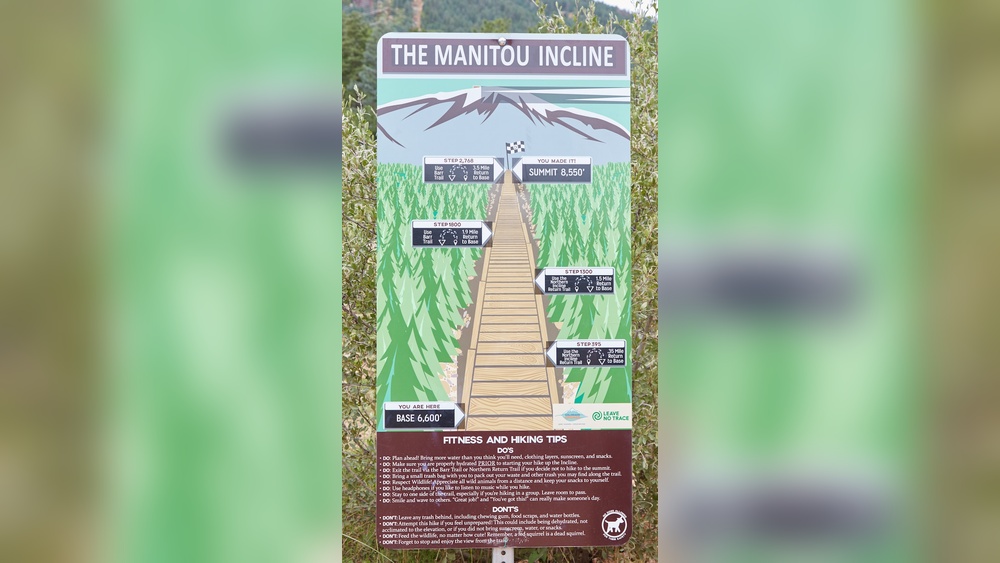 How Many Steps on the Incline in Colorado Springs