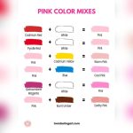 How to Create Pink Color