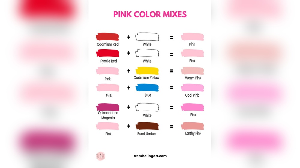 How to Create Pink Color
