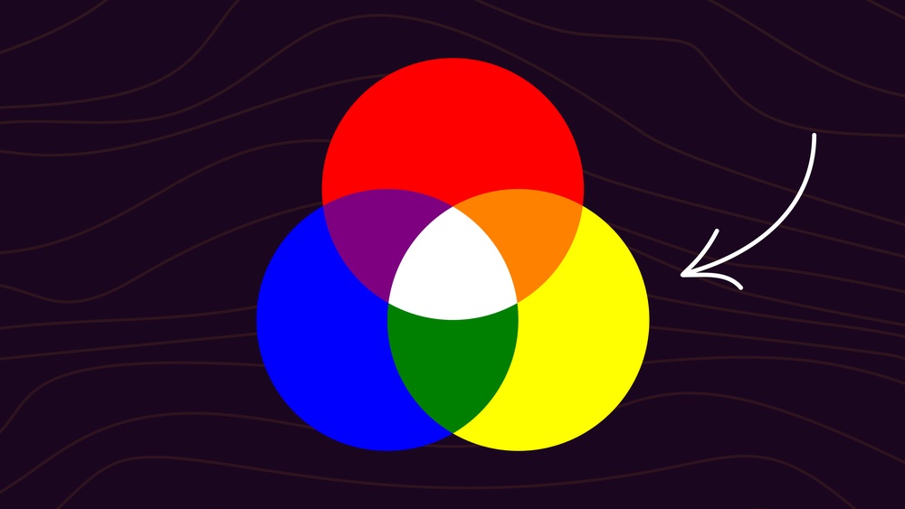 How to Create Yellow Color