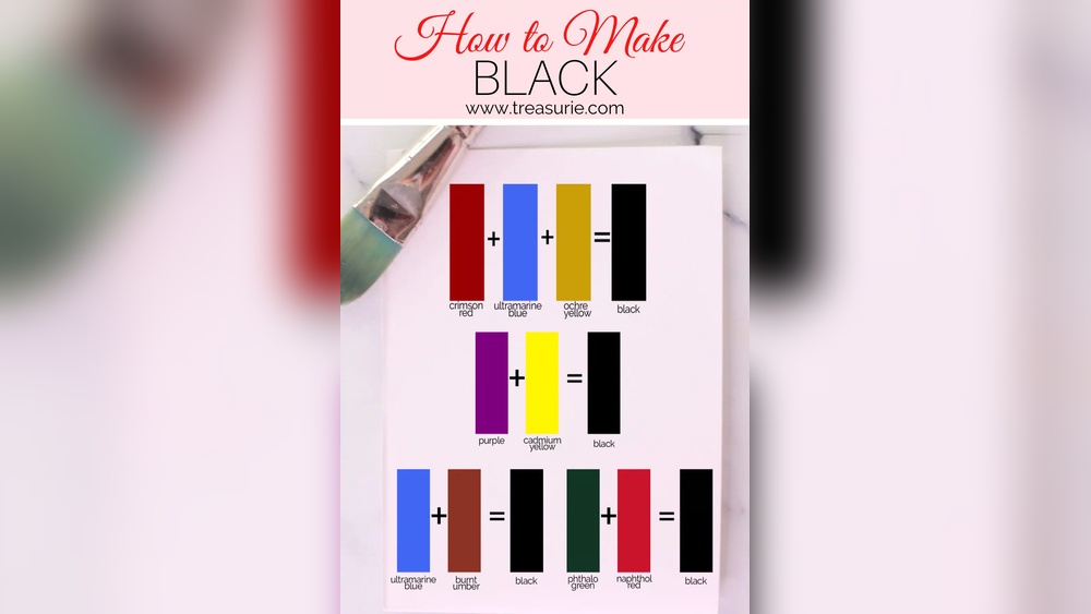 How to Make a Color Black