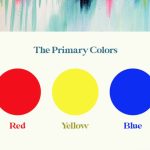 How to Make a Color Blue