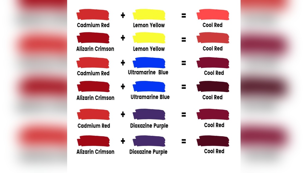 How to Make a Color Red