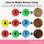 How to Make Brown With Food Coloring