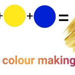 How to Make Gold Color in Paint