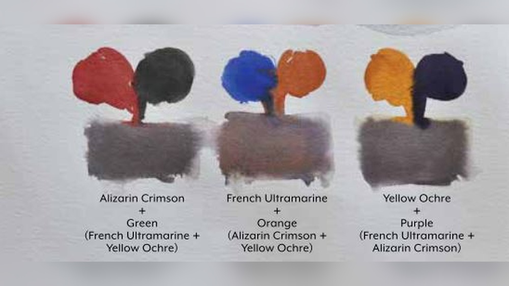 How to Make Gray Color