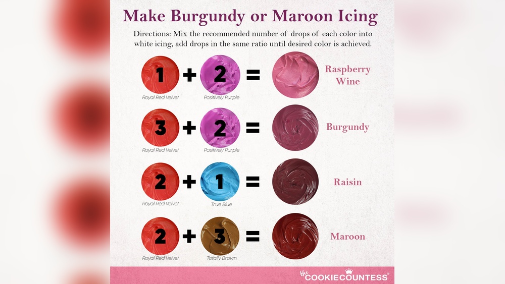 How to Make Maroon Color