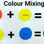 How to Make Orange Color