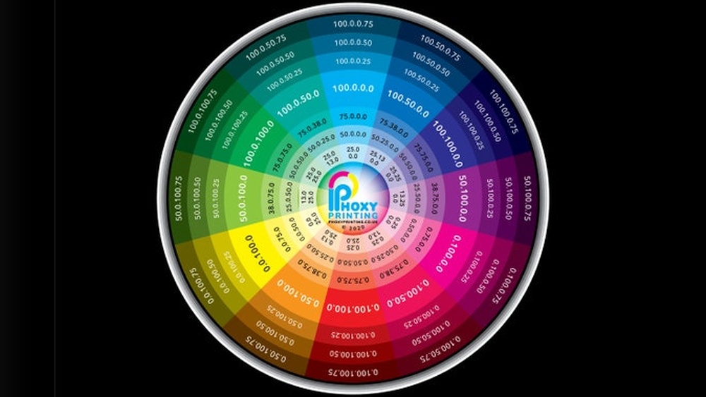 How to Make Your Own Color Swatch Charts to Print