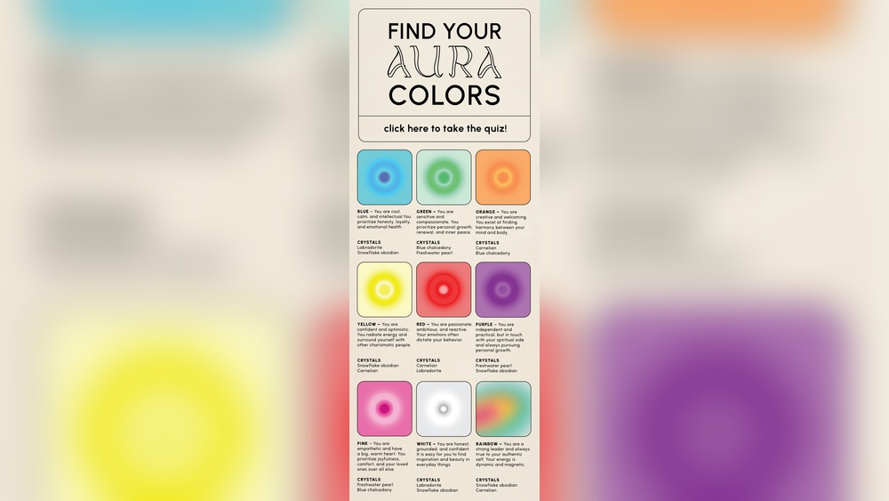 How to See Your Aura Color
