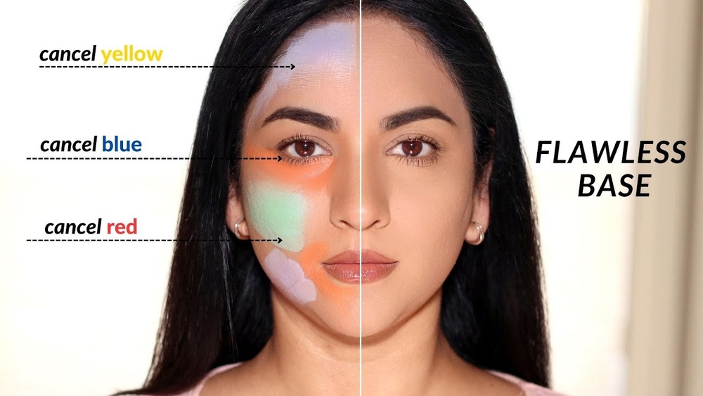 How to Use Color Corrector