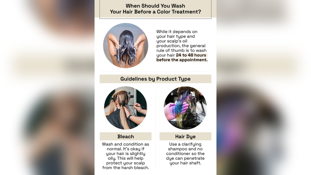 Should I Wash My Hair before Coloring It