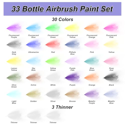 Best Airbrush For Acrylic Paint