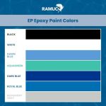 Best 2-Part Epoxy Paint For Concrete