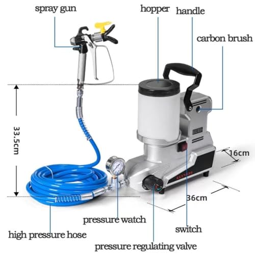 Best Paint Sprayer For Emulsion
