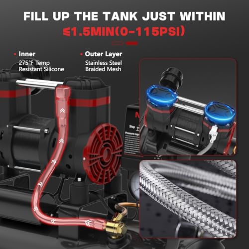 Best Air Compressor For Painting Cars At Home