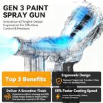 Best Electric Paint Sprayer For Automotive