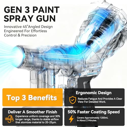 Best Electric Paint Sprayer For Automotive