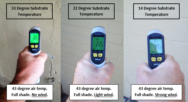 Can I Paint In The Cold