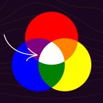 What Colors Do You Mix To Make White Paint